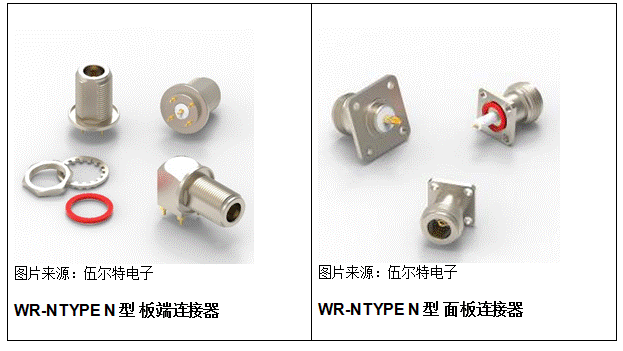 伍尔特电子同轴产品线再添新品